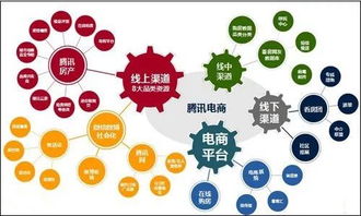 2019年央視315晚會 互聯(lián)網(wǎng)銷售曝光案例創(chuàng)歷史新高