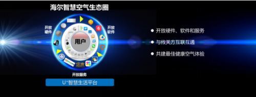 海爾空調(diào)兩獲國家科技進步獎 31年“偏執(zhí)式”堅持引領(lǐng)互聯(lián)網(wǎng)家電銷售新篇章